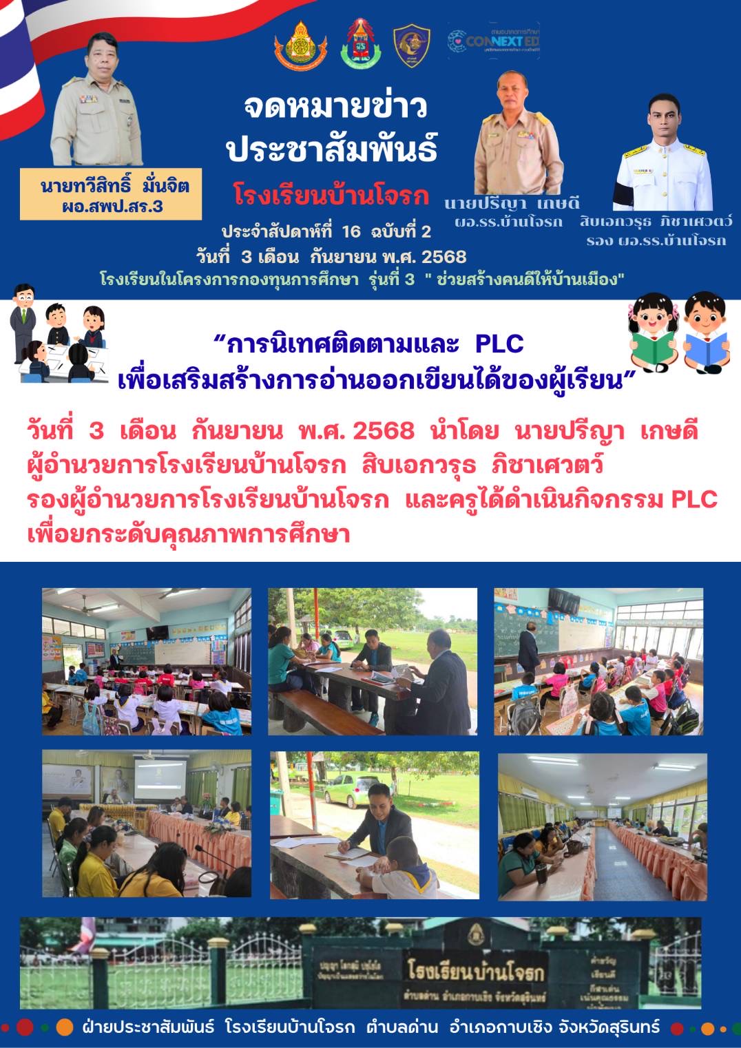การนิเทศติดตามและ PLC การอ่านออกเขียนได้