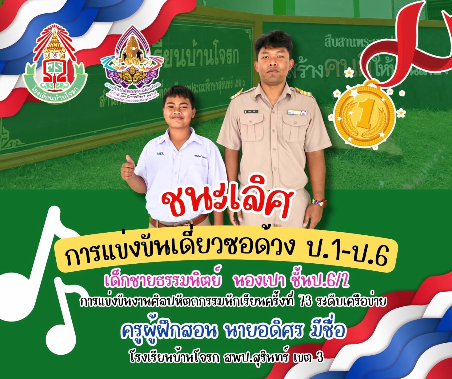 ผลรางวัลการแข่งขันชนะเลิศประเภทดนตรีเดี่ยวซอด้วง ป.1-6