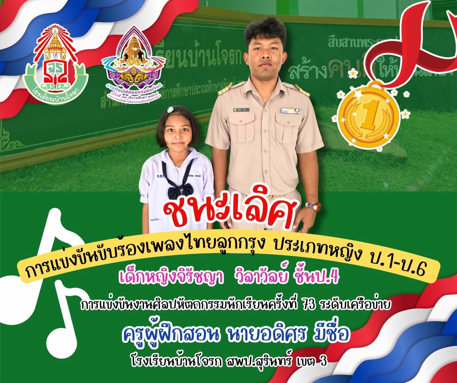 ผลรางวัลการแข่งขันชนะเลิศประเภทขับร้องไทยลูกทุ่ง หญิง ป.1 -ป.6