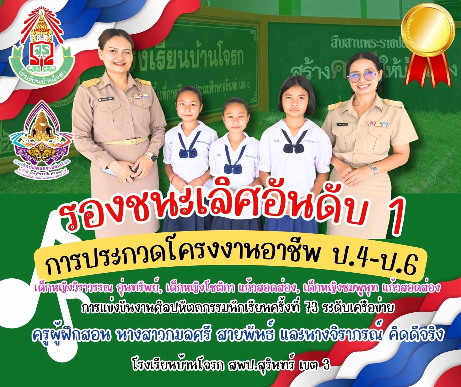 ผลการแข่งขันรองชนะเลิศอันดับ 1 โครงงานอาชีพ ป.4-ป.6