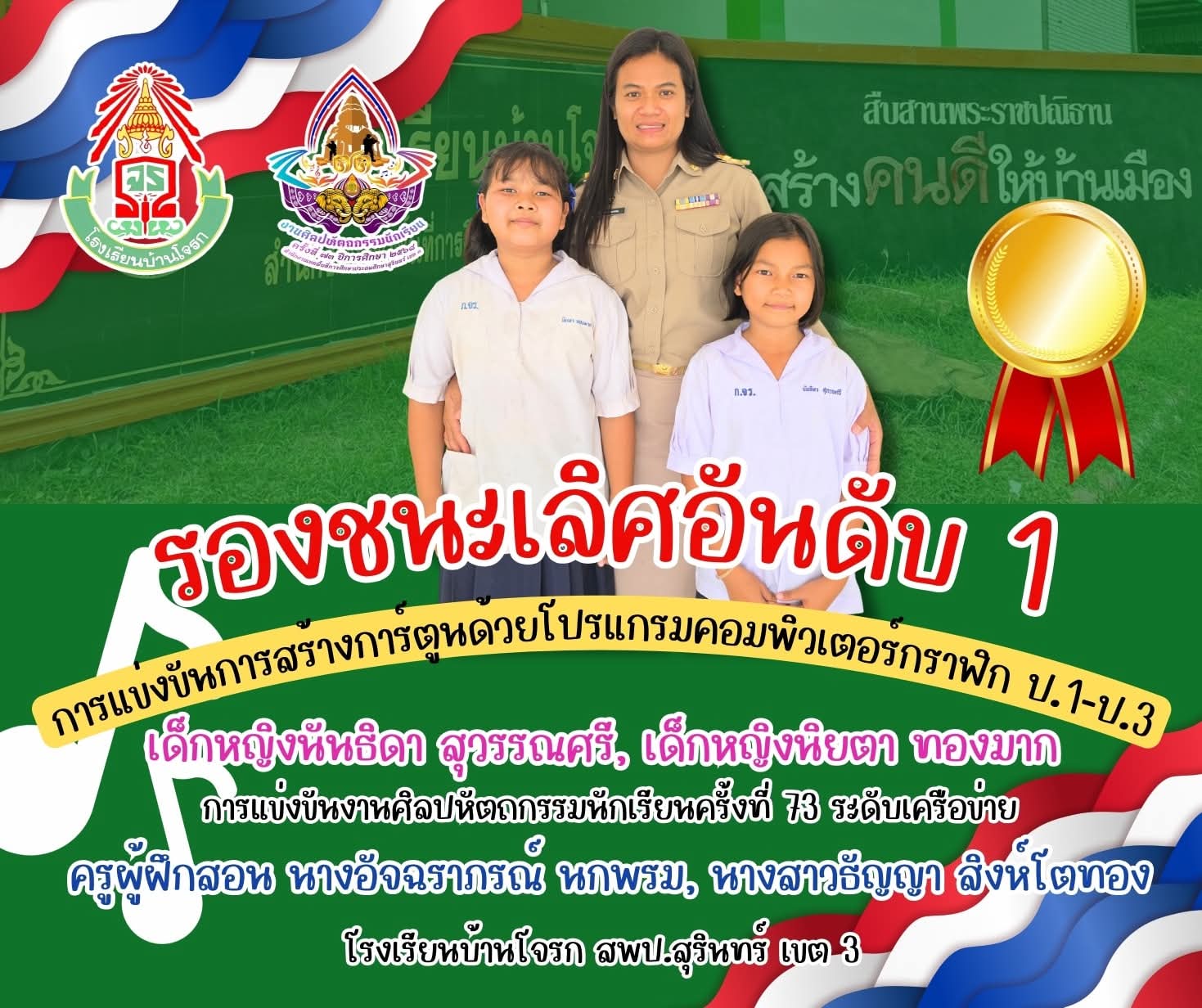 ผลการแข่งขันรองชนะเลิศอันดับ 1 การสร้างการ์ตูนด้วยโปรแกรมคอมพิวเตอร์กราฟฟิก ป.1-ป.3